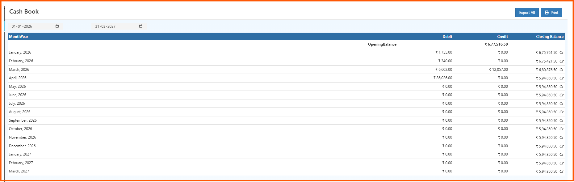 Cash Book summary page
