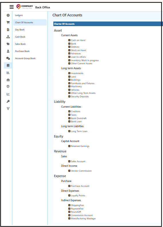 Chart of Accounts – Setup Guide and Examples in O2Vend