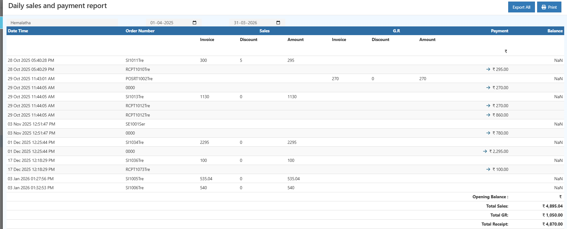 salesandpurchasereport