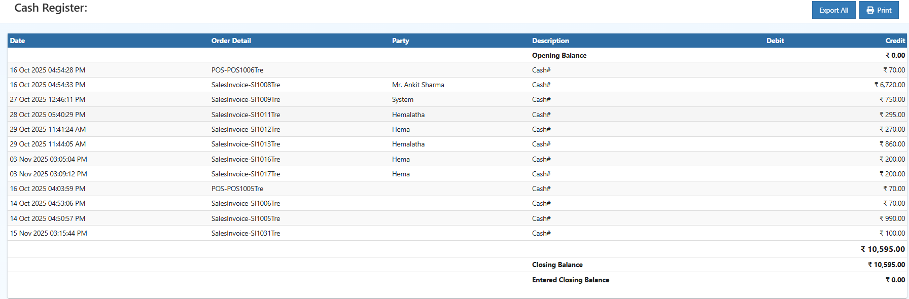 Best Guide to Cash Register Summary Report for Retail & POS Users