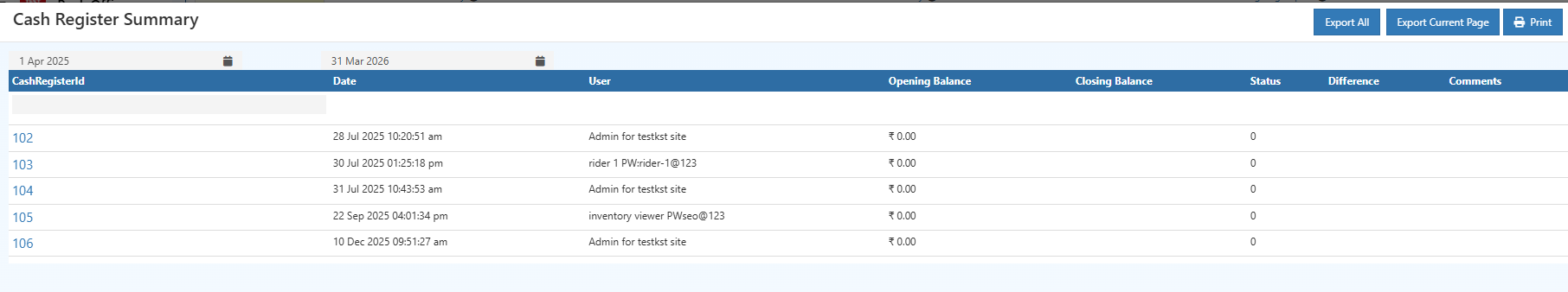 
![Cash Register Summary Report in O2VEND POS showing opening cash, closing cash and difference