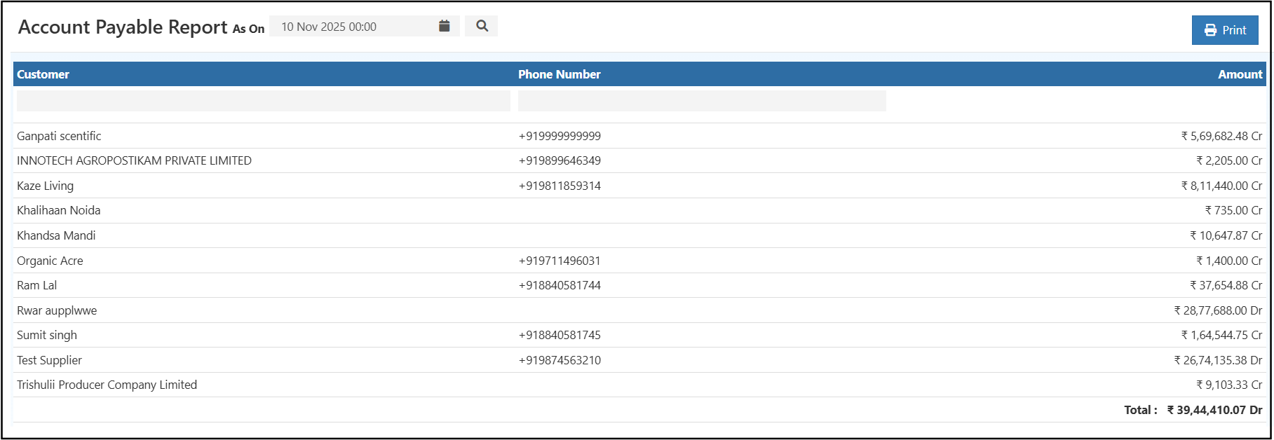 Account Receivable and Payable Reports