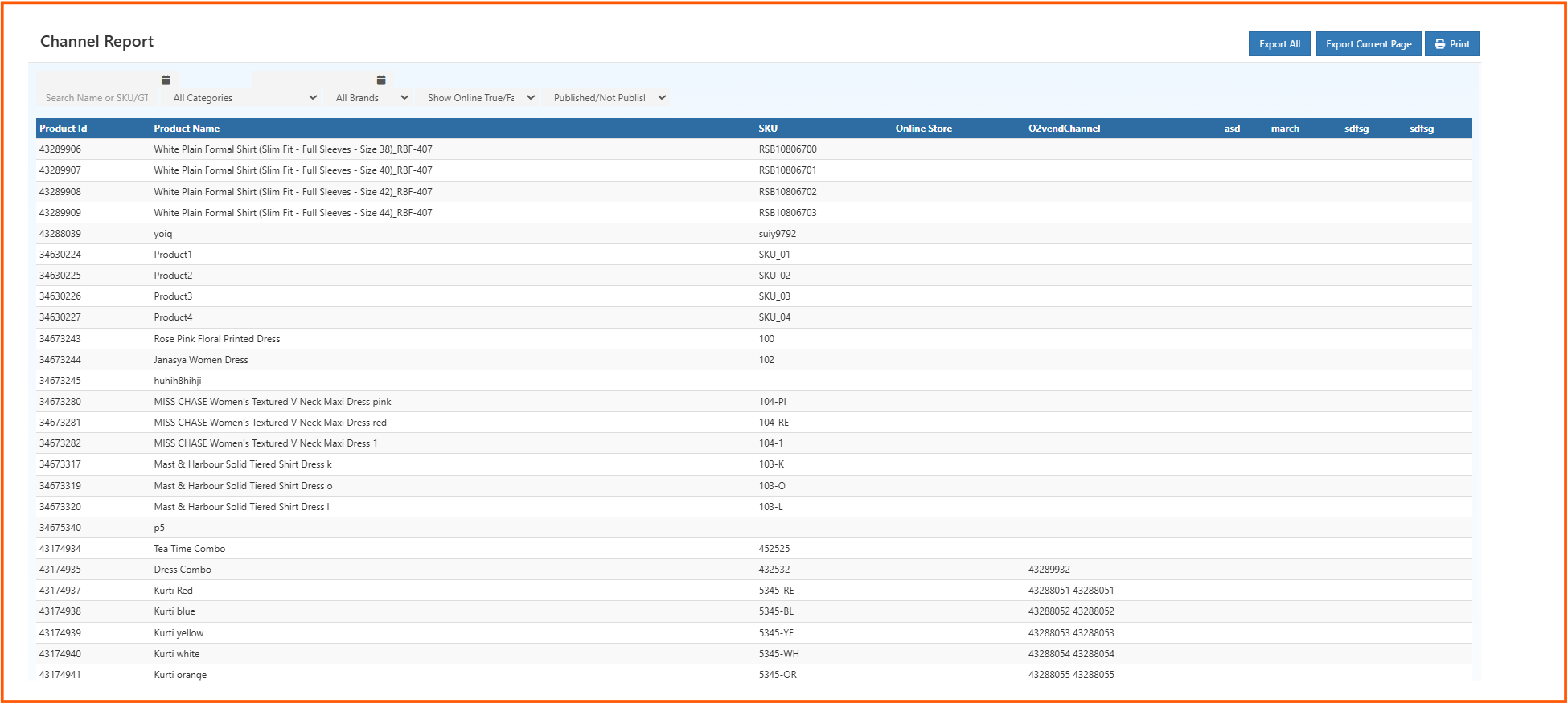 Channel Report Screen