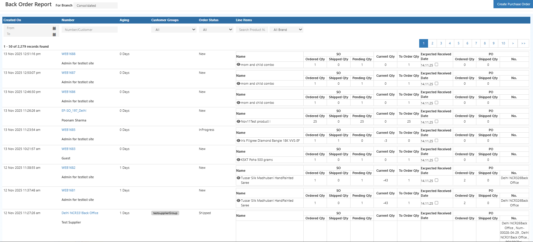Back Order Report in O2VEND Back Office
