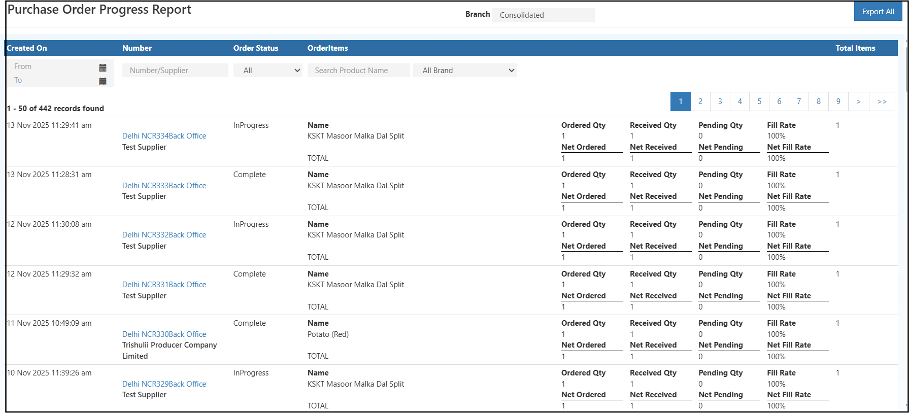 Purchase Order Progress Report in O2VEND Back Office