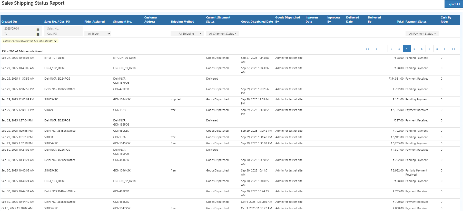 Sales Shipping Status Report