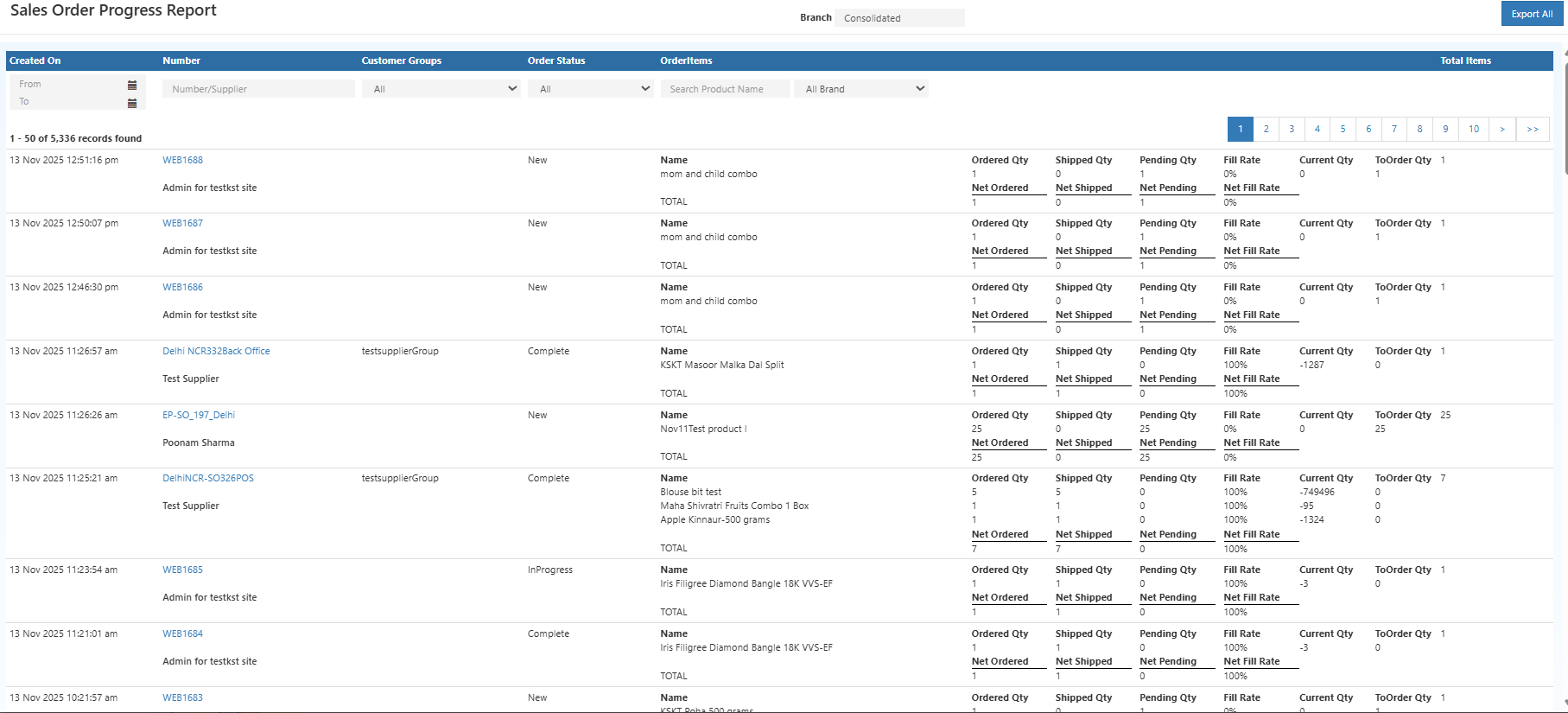 Sales Order Progress Report in O2VEND Back Office