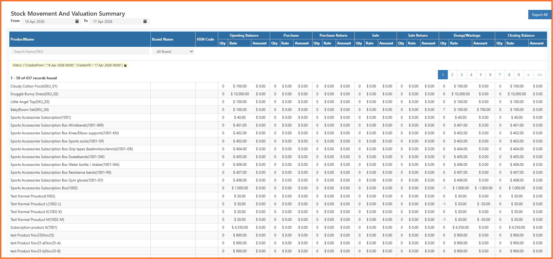 stockmovementandvaluationsummary