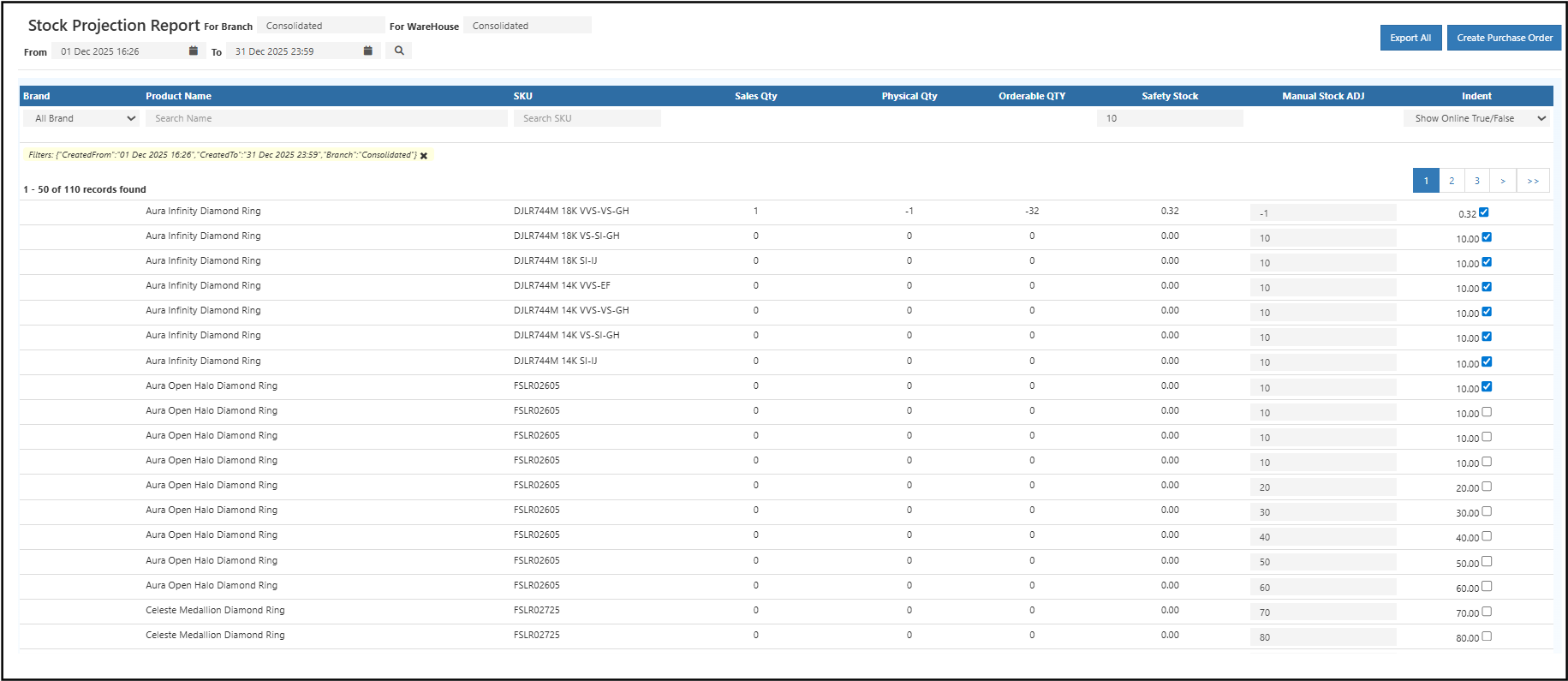 stockprojectionreport
