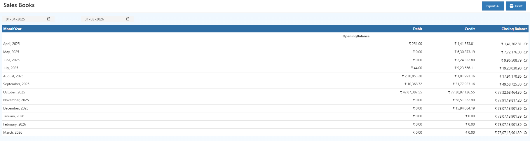 Sales Book Report – Monthly & Consolidated Sales Summary