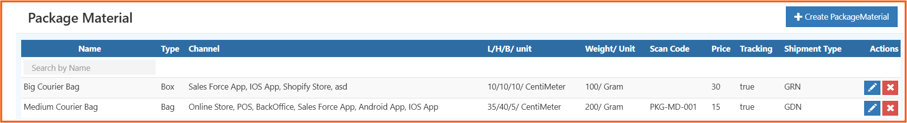 Package Material List