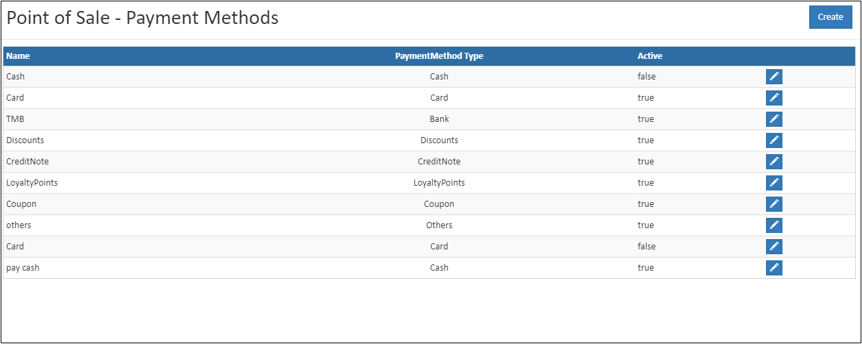 Manage Payments in Back Office | Payment Creation & Ledger