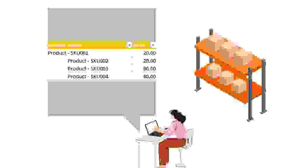 Inventory Batch pricing